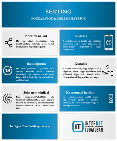 info2