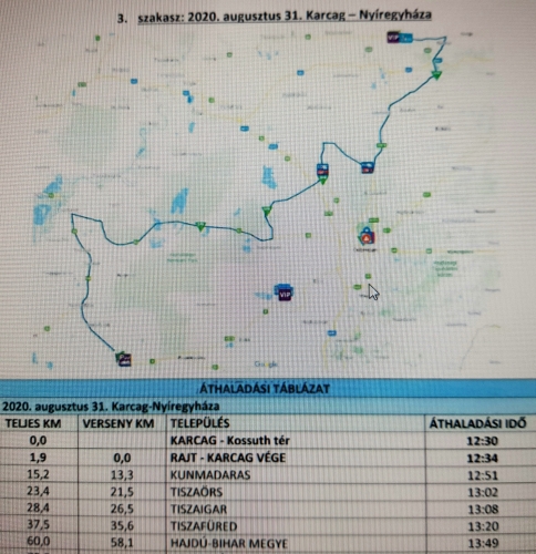 Tour de Hongrie
